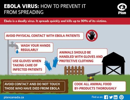Ebola Awareness – What You Need To Know #EbolaFreeGambia